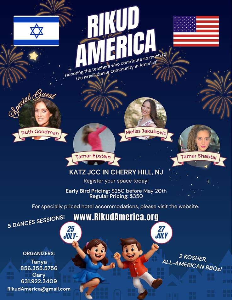 Rikud America